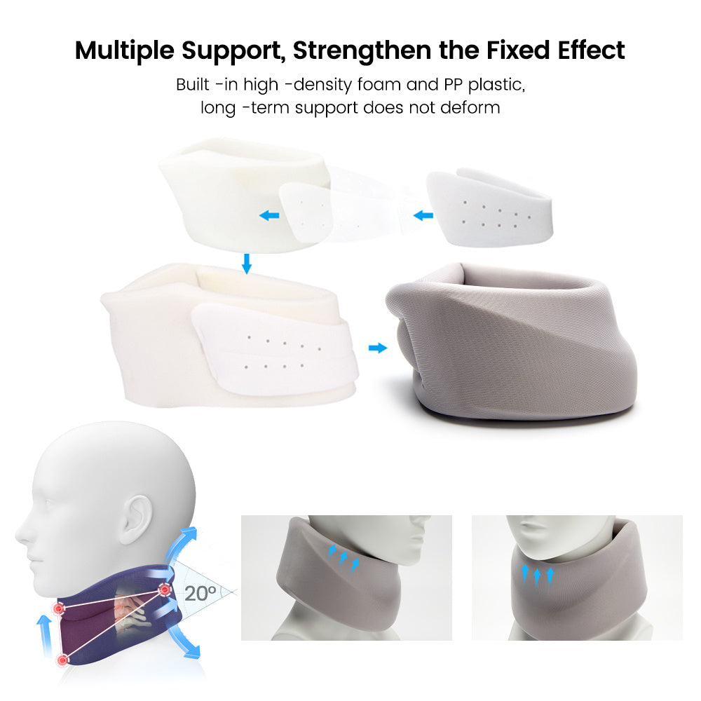 Collarín Médico de Protección Cervical