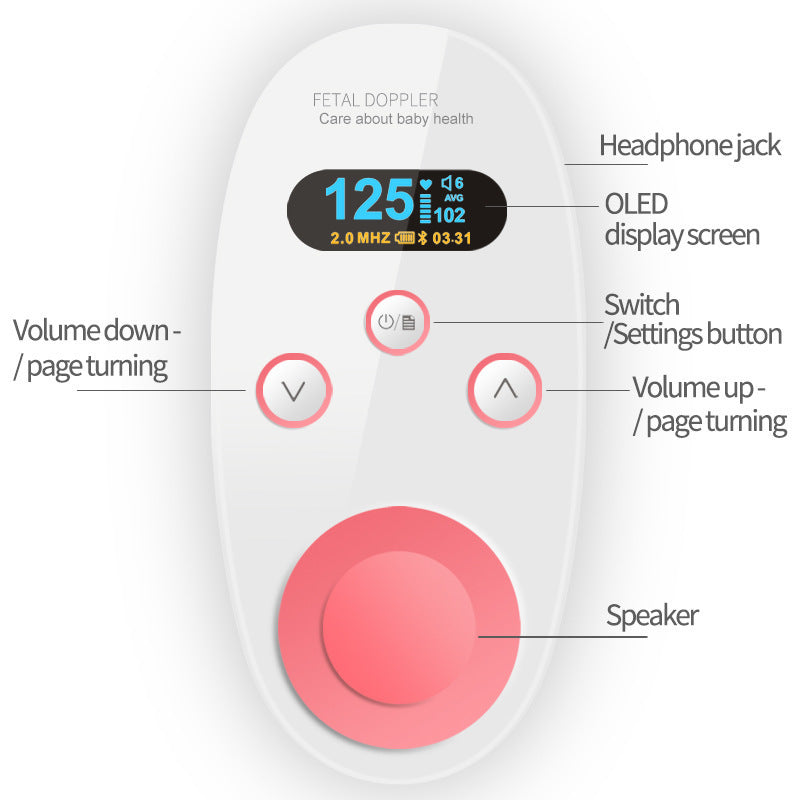 Doppler fetal doméstico para embarazadas (Favorite) – monitor de latidos
